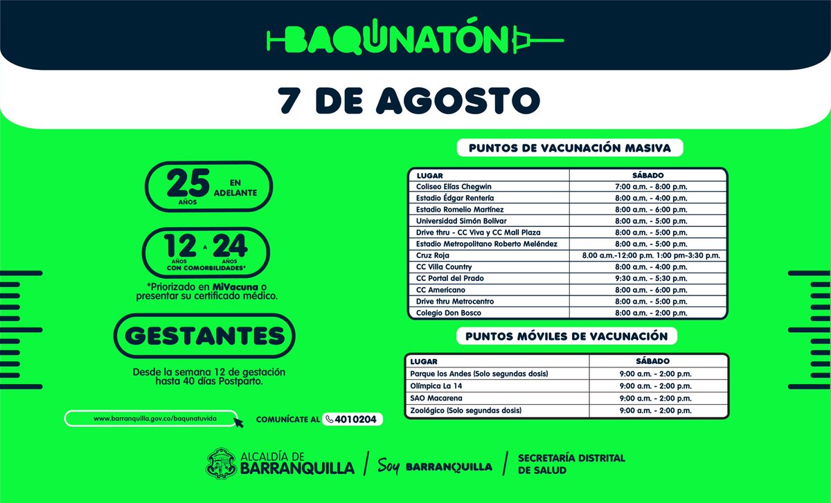 alcaldiabquilla's tweet photo. Barranquilla dice sí a la vacunación contra COVID-19 para salvar vidas y salir adelante. 🗣 La #Baqunatón convoca este sábado 7 de agosto a personas mayores de 25 años, entre 12 y 24 con comobilidades y a gestantes a atender el llamado en puntos habilitados 💉. https://t.co/PIOkQ3daSS