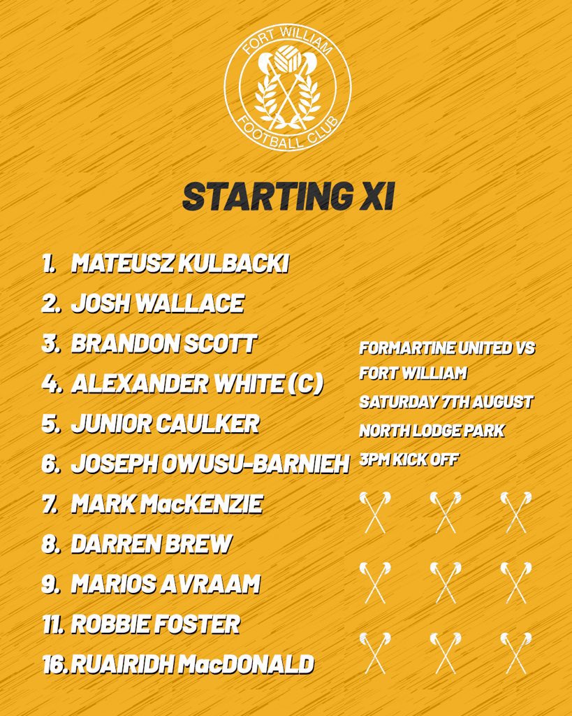 Fort William FC tweet media