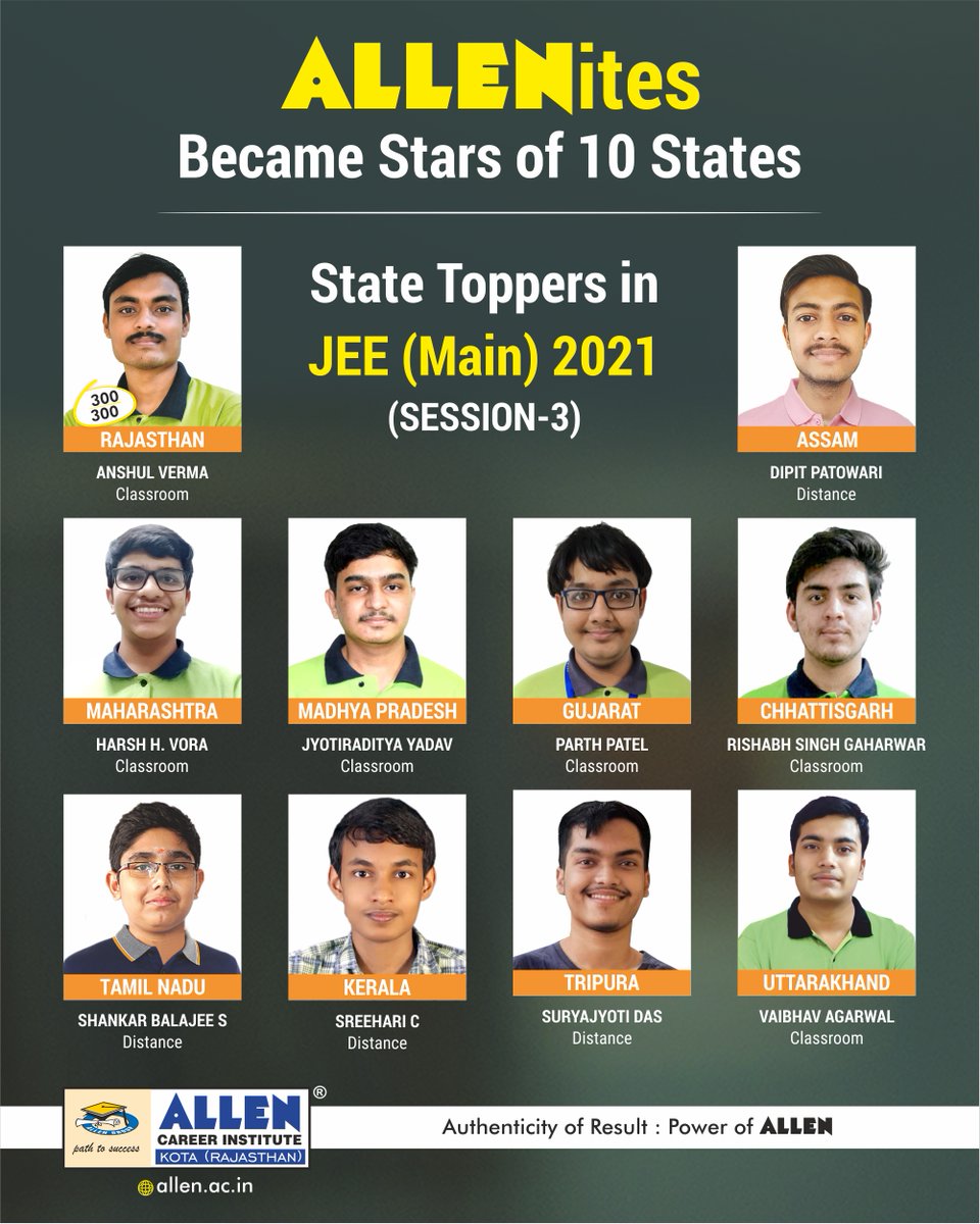 🌟ALLENites excellently uphold ALLEN's legacy of #success by becoming #StateToppers in #JEEMain2021 Session-3🌟
🎉Heartiest Congratulations to the State Toppers of Rajasthan, Assam, Maharashtra, MP, Gujarat, Chhattisgarh, Tamil Nadu, Kerala, Tripura, Uttarakhand. #JEEMainresult