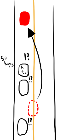 さっきおでかけした帰りにあり得ない追い越しされたんだけど
あたいの2つ後ろの車、なんか妙にセンターラインに寄ってたまにはみ出したりパッシングしたりしてるのよ
あたいが先頭で50km/sくらい
んで見通しのいいロングストレートで対向いないからってあたいの前に出てきやがった