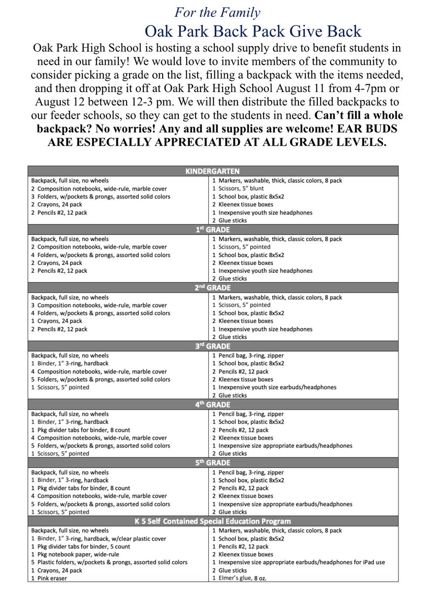 Future Oakies tweet media