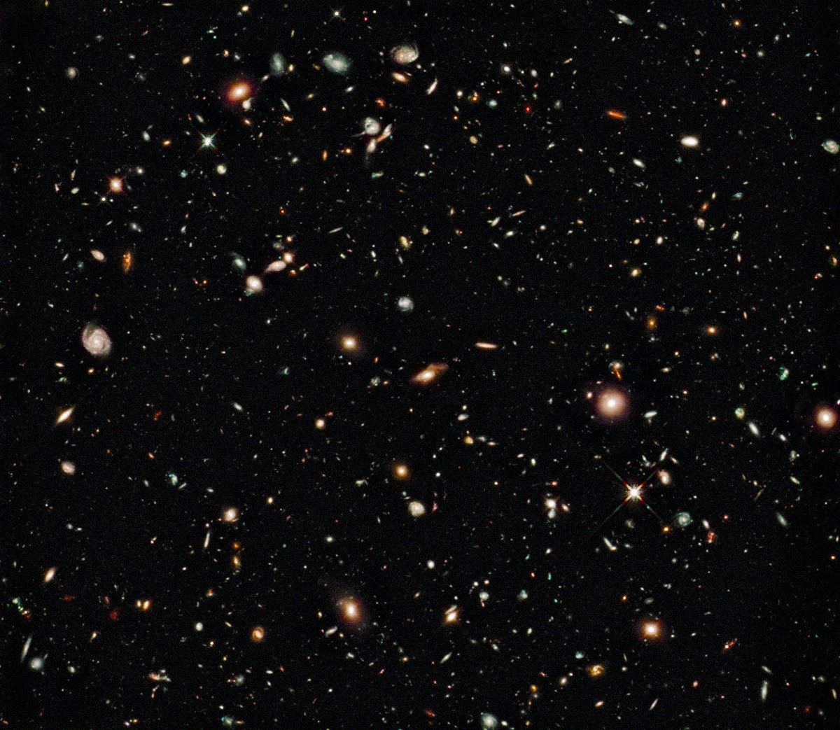 This image is Hubble's Ultra Deep Field which is the deepest visible-light portrait of our universe. This astonishing display of nearly 10,000 galaxies was imaged over the course of 400 Hubble orbits around Earth, with a total of 800 exposures captured over 11.3 days.