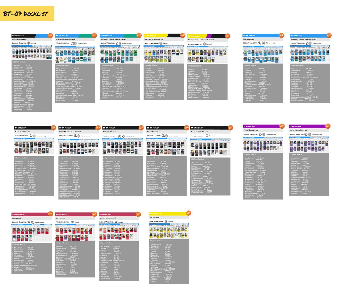 UnkerRobin's tweet photo. DDD Meta Snapshot Aug 8: Old School Classic
For latest updates on leaks, decklists and DTCG resources, click on this link to find out more https://t.co/CyMOZ7NQMR
#Digimon
#TradingCardGame
#EX1
#Metasnapshot
#デジモン
#デジカ
#デジモンカードゲーム https://t.co/TN7GQam5cw