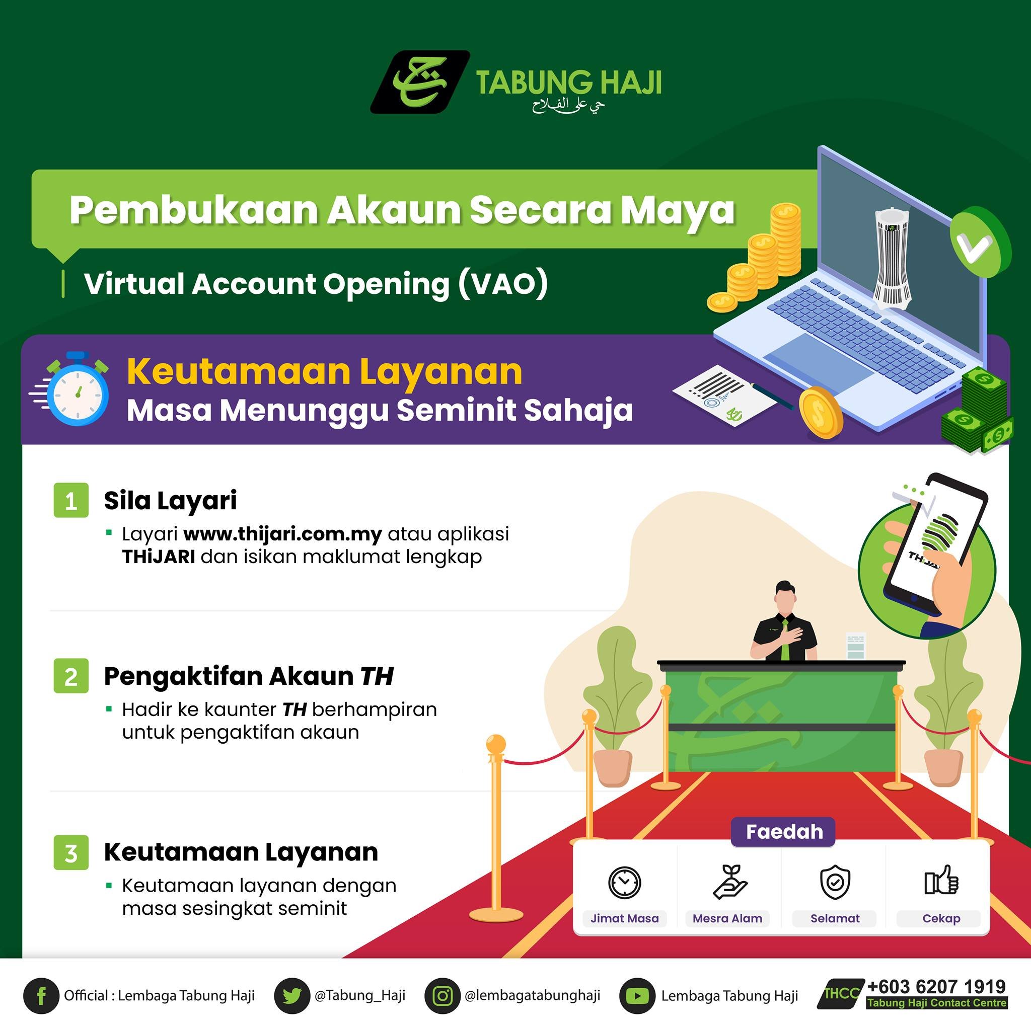Haikal On Twitter Encik Macam Mana Nak Dapatkan Giliran Pergi Haji Pertama Kena Daftar Dulu Untuk Ambil Nombor Giliran Pergi Haji Masukkan 1 300 Ringgit Ke Dalam Akaun Th Dan Boleh