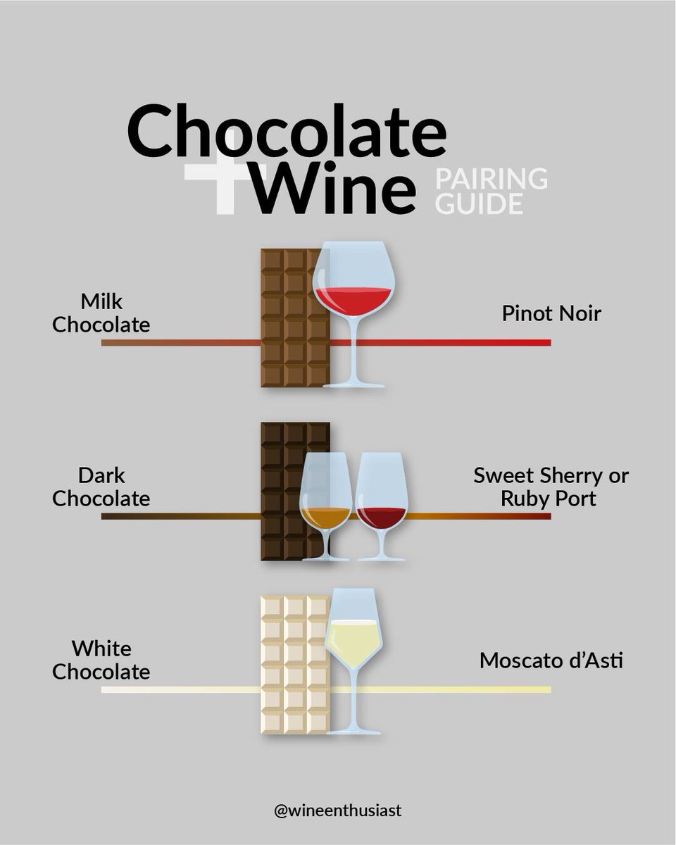 Here is how to pair two of your favorite food groups: enth.to/2EiRk4U