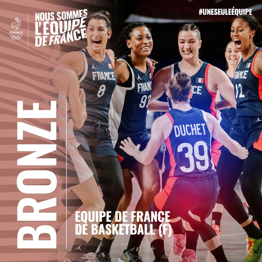 🗓 7 août 2021, plus grande journée de l’histoire des sports collectifs français 🇫🇷 !
Bravo <a href="/FRAHandball/">Equipes de France de Handball</a> 🤾 <a href="/FRABasketball/">Équipes de France de Basket</a>  🏀 &amp; @FFvolley  🏐 !
🥇🥇🥈🥉 😮