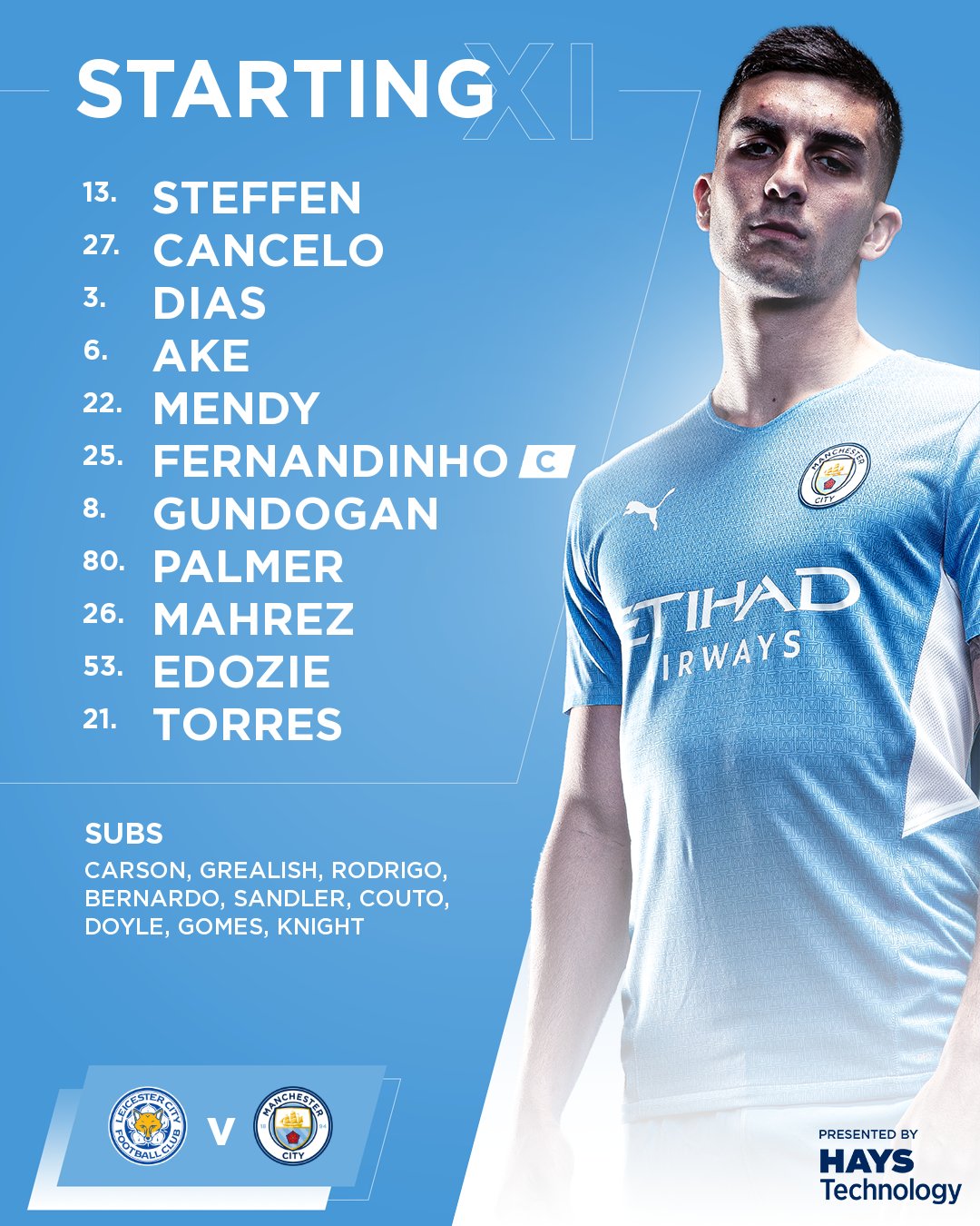 Manchester City Your City Side To Secure The Shield Xi Steffen Cancelo Dias Ake Mendy Fernandinho C Gundogan Palmer Mahrez Edozie Torres Subs Carson Grealish Rodrigo Bernardo