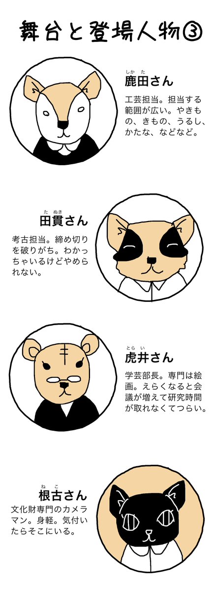 「舞台と登場人物」が、だいぶ押し流されてしまったので、まとめて再掲&固定表示しました。
なりゆきで人(動物?)が増えるので、一覧に入っていない人もいます(館長とSEの柴田さんなど)。
四コマだけご覧になりたい方は、pixivか、くらげのtwitterホームで「メディア」をクリックしてください。 