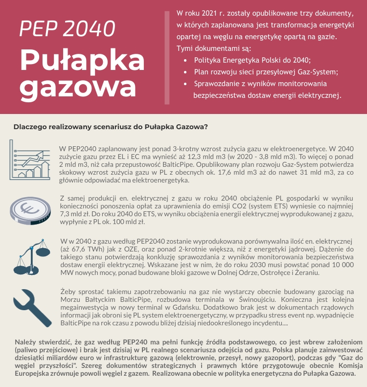 Porozmawiajmy o energetyce tweet media