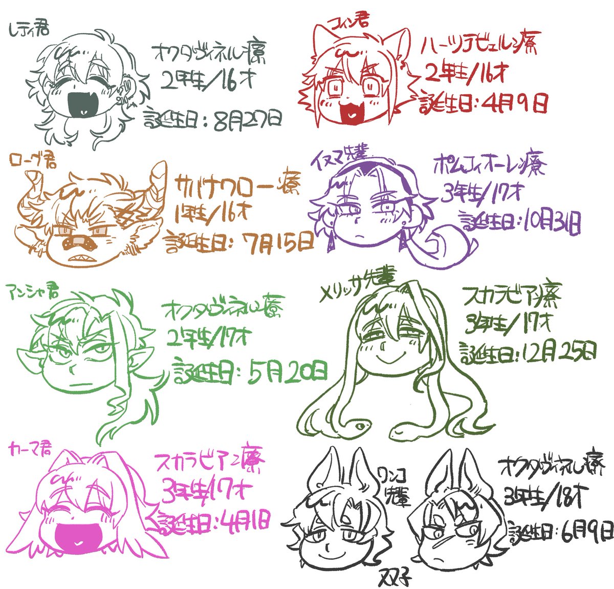 たっくんちの、創作生徒 ï' 