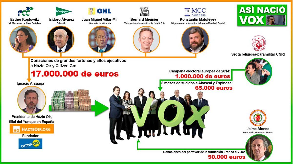 Esto no lo verás en la mayoría de medios.