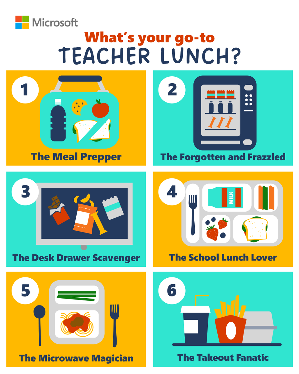 Microsoft Education tweet media