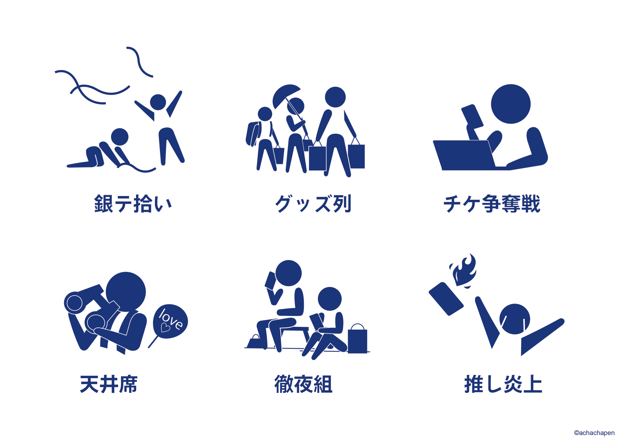 あちゃ もはや誰か作ってそうだが 作ってみた オタリンピック オタクの競技種目一覧 ピクトグラム T Co Vqiacv3w Twitter