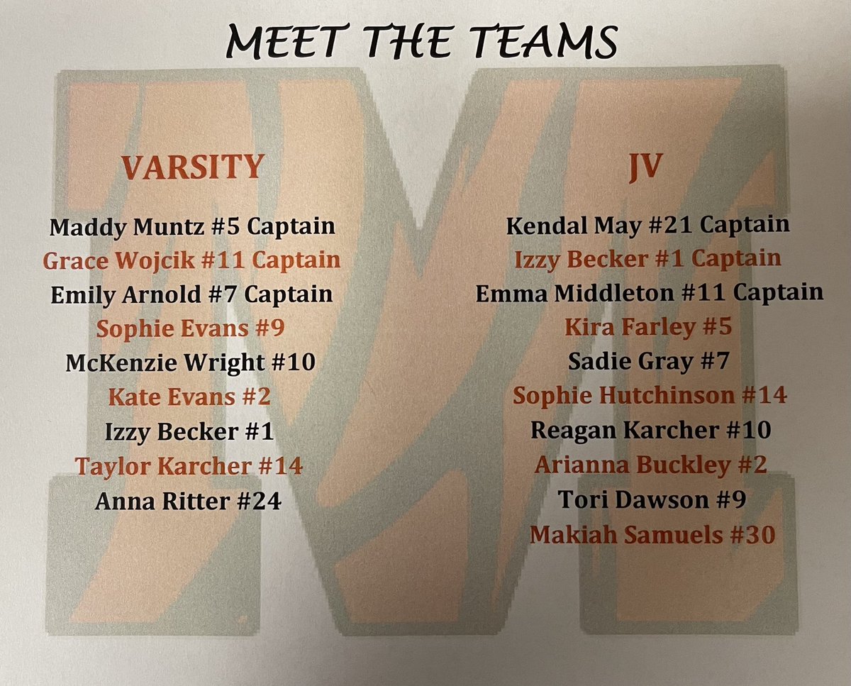 Marietta High School Volleyball (@high_marietta) on Twitter photo 
