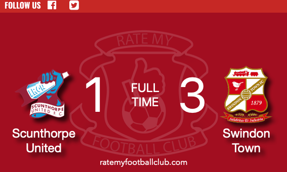 RateSwindonTown's tweet photo. Excellent start to the season!!

57' ⚽  Jack Payne (Pen)
68' ⚽  Ben Gladwin
88' ⚽  Harry McKirdy

#STFC https://t.co/zDakdldrLp
