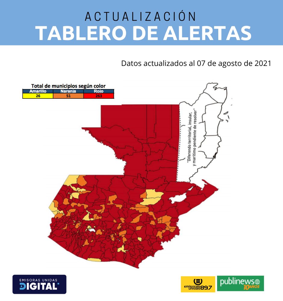 PublinewsGT's tweet image. #CoronavirusGT 263 municipios con alerta roja por COVID-19, informa Salud

Más información: publinews.gt/gt/noticias/20…