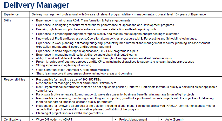 denovosoftsol's tweet image. Hiring for-: Delivery manager

Experience-: 5+years 

Send resume – career@denovosoftsol.com 
#salesforce #sfdc #crmprogram #programmanagement #deliverymanagement #jobopening  #salesforcejobs