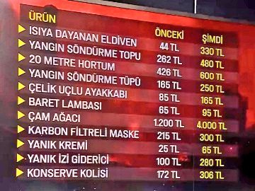 Şuraya ahlâksızlığın, vicdansızlığın resmini çizelim.