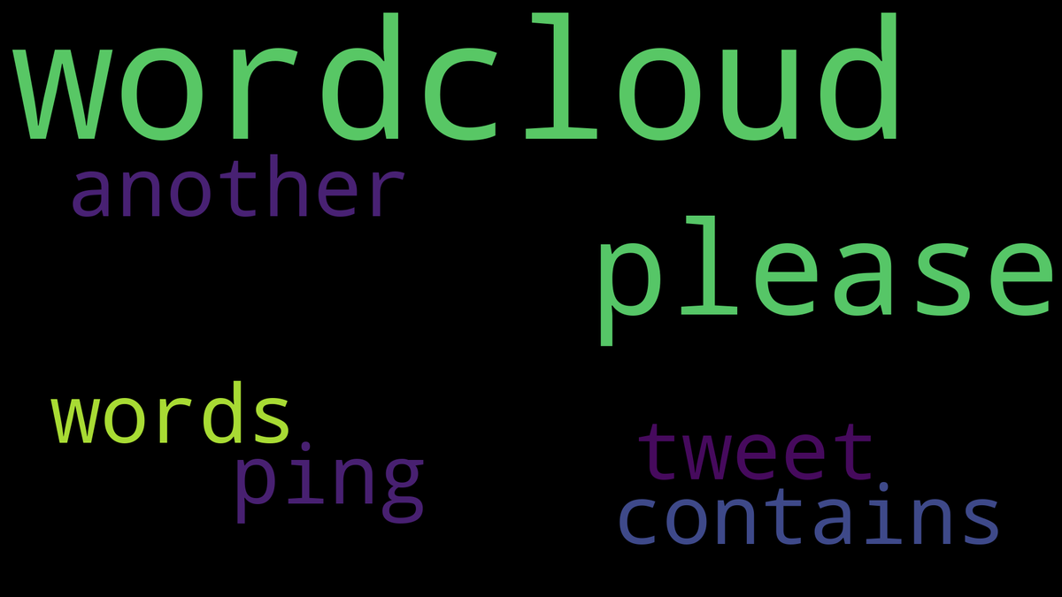 profilecloudbot's tweet photo. @PRQEZT here is your wordcloud! https://t.co/ZGUIEzDmiq