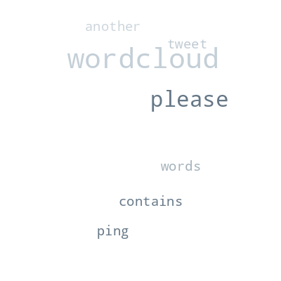 profilecloudbot's tweet photo. @PRQEZT here is your wordcloud! https://t.co/ZGUIEzDmiq