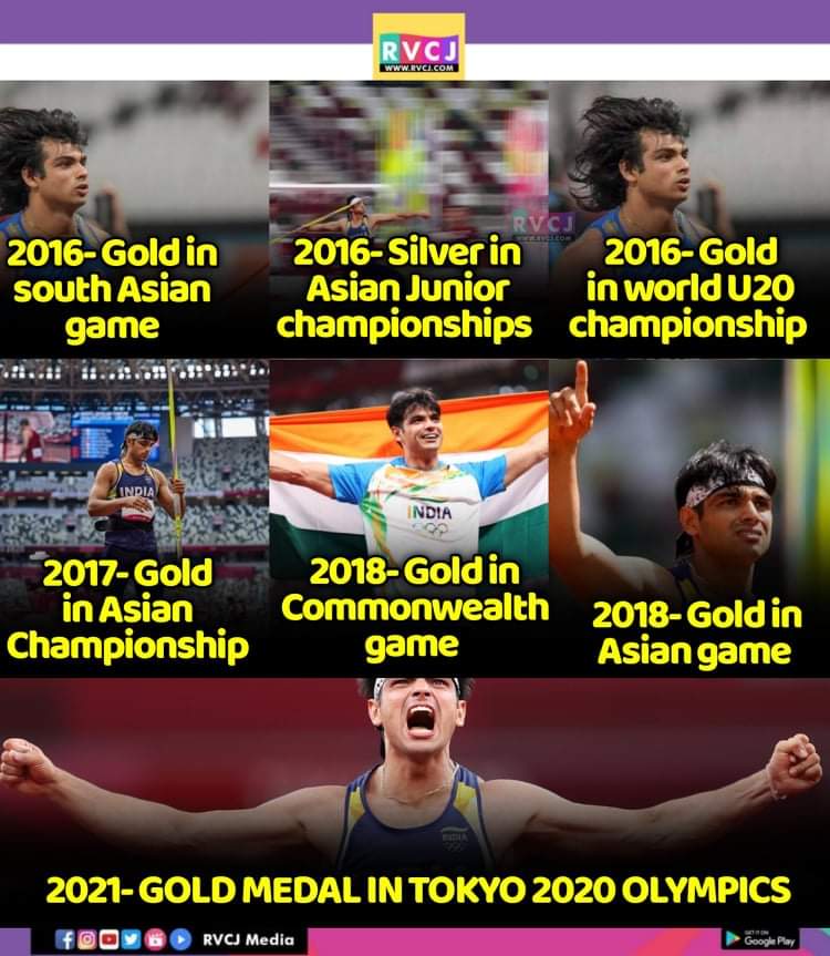 RVCJ_FB's tweet photo. Timeline of #NeerajChopra
#Tokyo2020 @Neeraj_chopra1 https://t.co/9nQX2caHJq