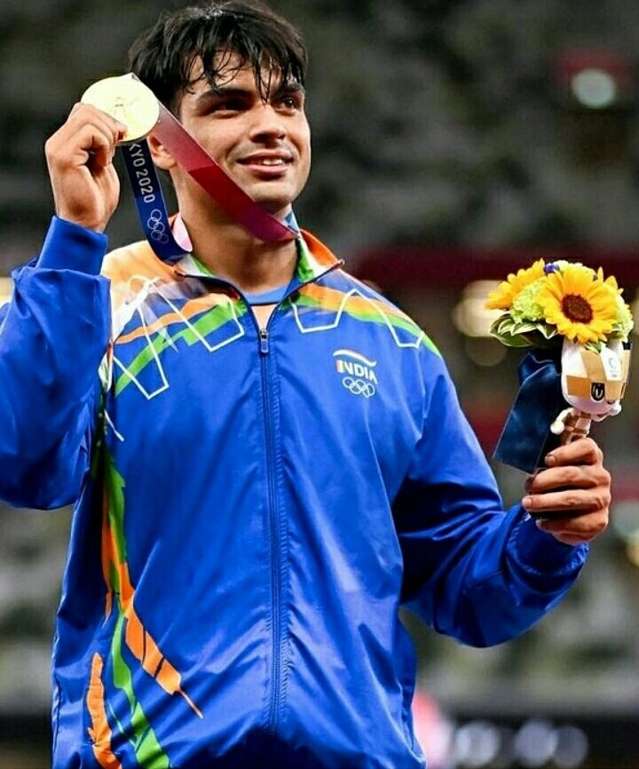 Aniket Saini (the_aniketsaini) Twitter