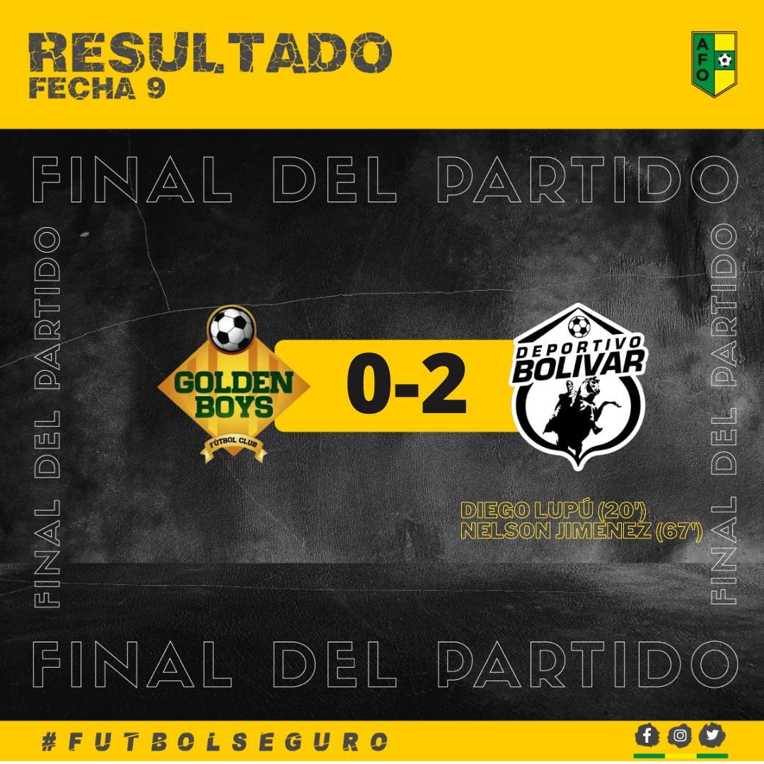 ASCENSO NACIONAL  (EL ORO) 2021

La "Máquina" del profesor Robinson Ureña, está clasificada para los Playoffs Nacionales.

¡Felicitaciones a los jugadores y cuerpo técnico, por este muy merecido logro!
⚪🔵🔴💯✔
⚃⚂⚀#CaminoalZonal <a href="/FEFecuador/">FEF 🇪🇨</a>