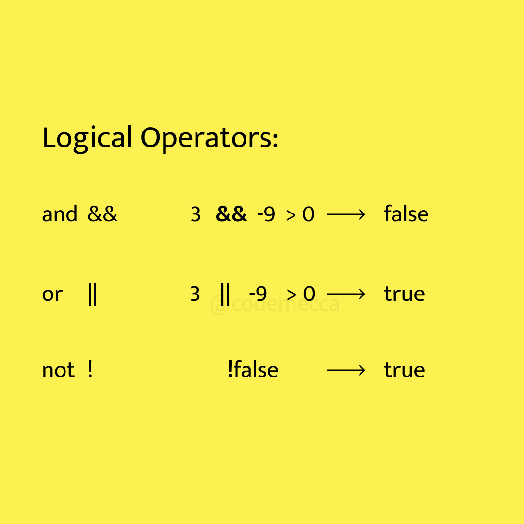 Code Mecca (CodeMecca) / Twitter