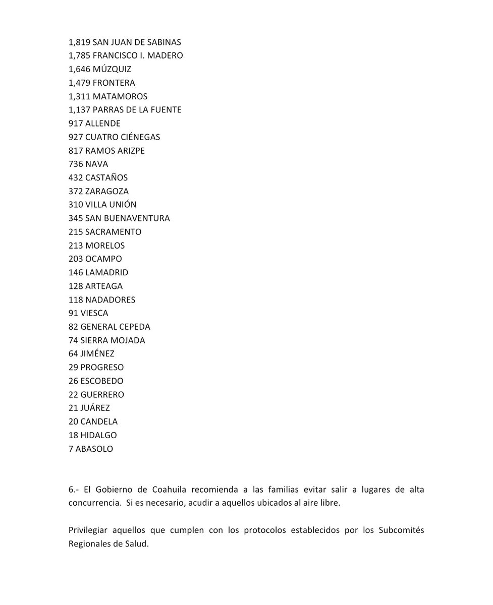 GobDeCoahuila's tweet photo. 📍#REPORTE #COAHUILA DEL PLAN ESTATAL DE PREVENCIÓN Y CONTROL #COVID_19

• Actualización 🗒️ sábado 7 de agosto.

Con motivo de mantener a la población informada de los principales avances del Plan Estatal de Prevención y Control COVID-19, la @SS_Coahuila informa: https://t.co/vyFiiZxpvq