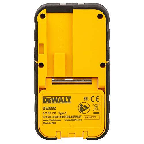 HousesZed's tweet image. Check out this product 😍 DeWalt receiver / laser detector (for DW088K, DW089K, DW0811, DW0822, DW0851,... 😍 

Shop now 👉👉 shortlink.store/pFSGMayFr0 

#homeimprovementsuk