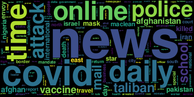 mymediacloud's tweet photo. Today's (Saturday, 07 August 2021) word cloud built from the titles of 5463 news articles. #GDELT https://t.co/aFHnYHALEt