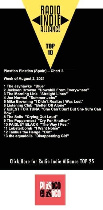 It's groovy to be in the indie radio charts in Spain.