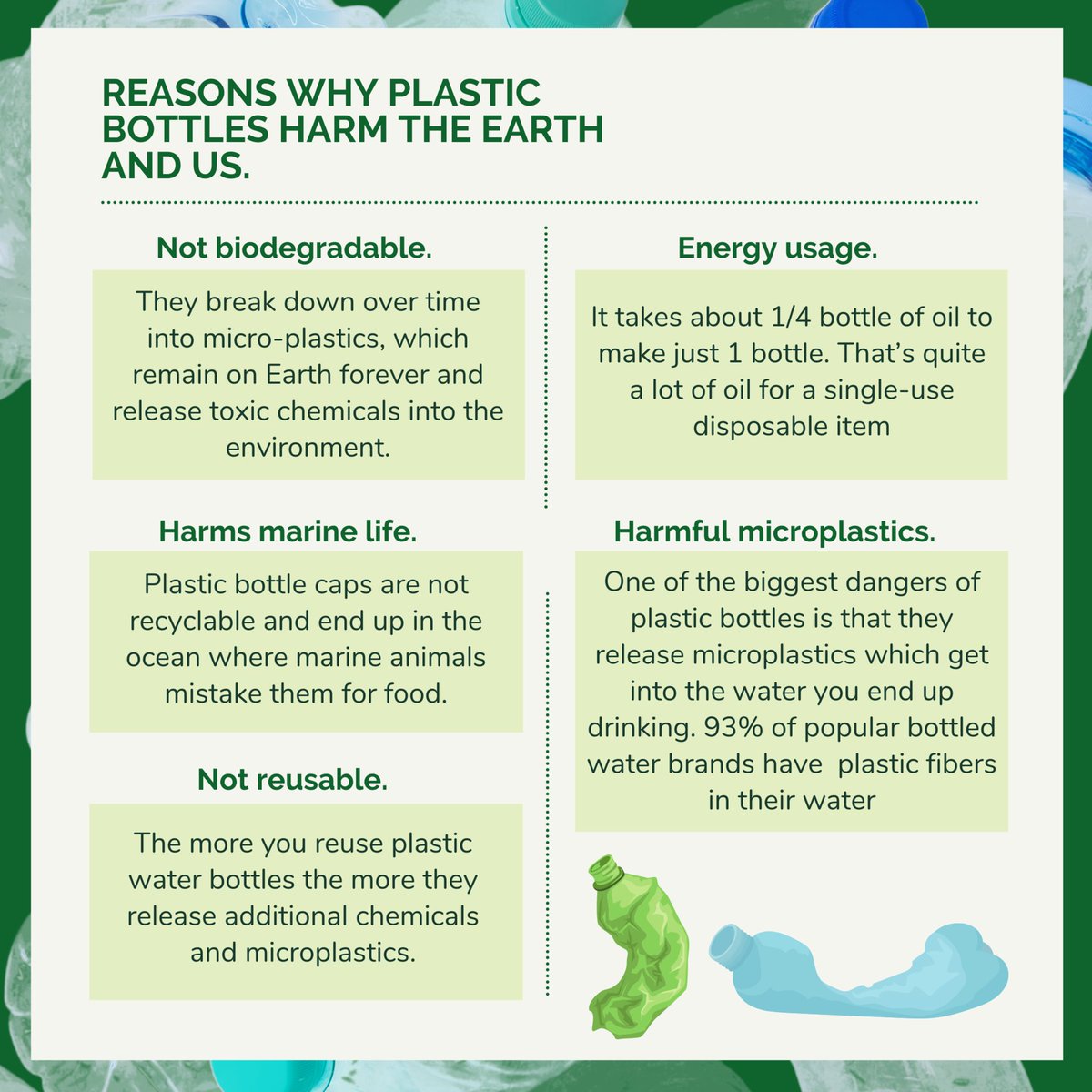 LochtreeHQ's tweet photo. Grabbing a case of single-use water bottles at the grocery store may seem like the most convenient option in the short-term, but they create endless problems for us and the environment in the future. https://t.co/BDbce3ppIG