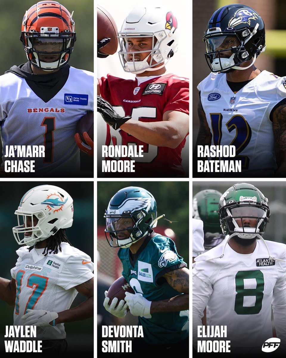 Which rookie WR are you the most excited to watch in 2021?