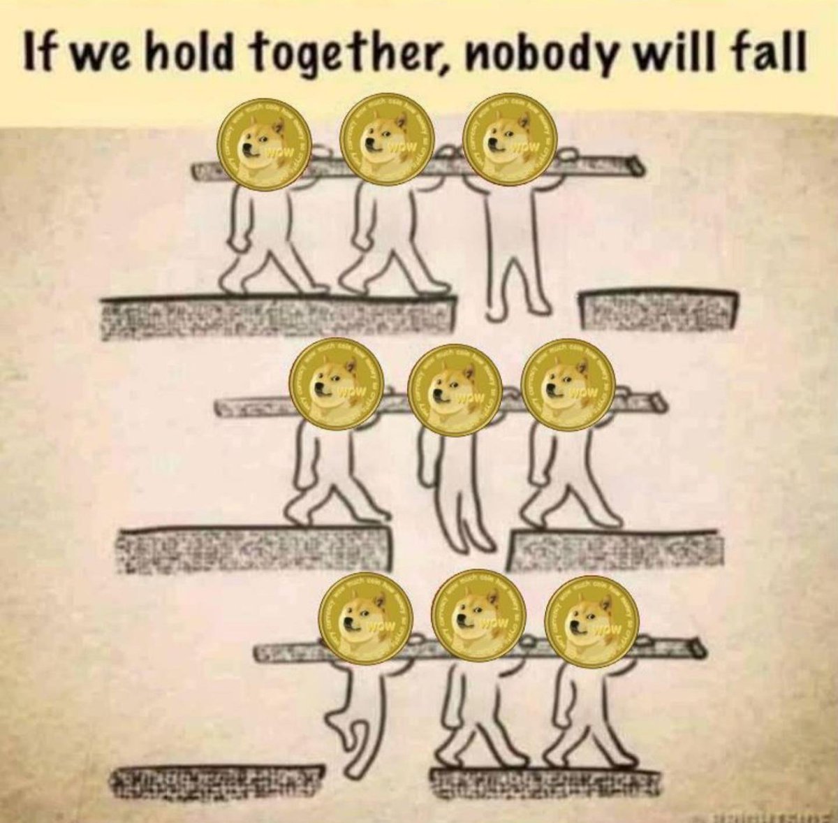 IsDogeADollar's tweet photo. I'll keep reposting till we hit the Dollar. 
~ Day 65. https://t.co/RUHFXmZmOi
