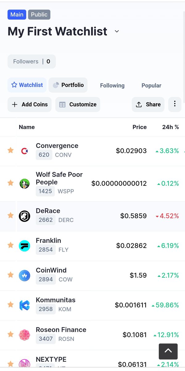 AbbasSZ5's tweet photo. @CoinMarketCap Here goes my first... https://t.co/dKgXft4aB1