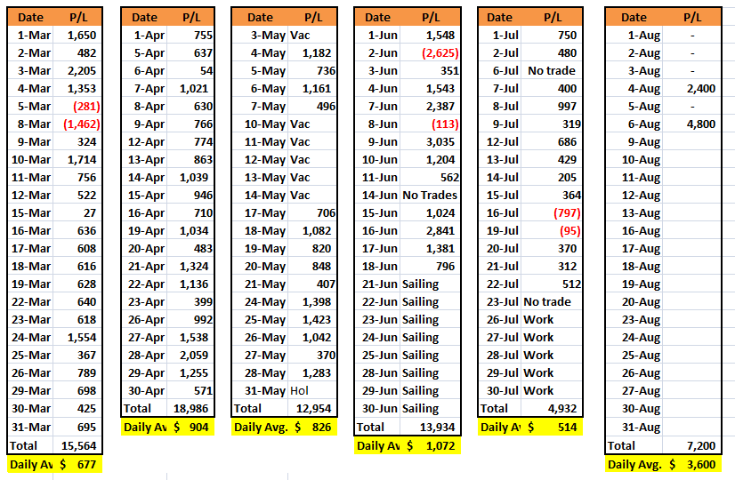 Ashford Trader tweet media