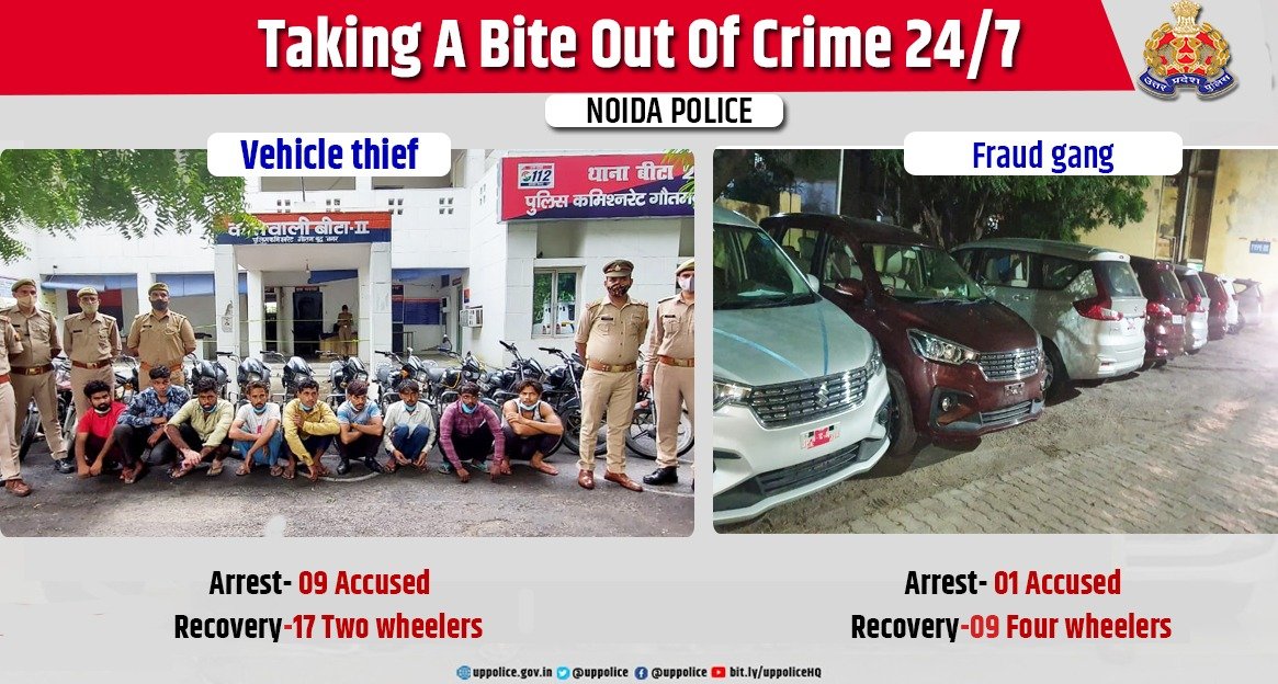 Uppolice's tweet photo. .@noidapolice द्वारा 09 वाहन चोरों व धोखाधड़ी करने वाली 01 अभियुक्ता को गिरफ्तार करते हुए उनके कब्जे से चोरी के 17 दो पहिया वाहन, 09 चार पहिया वाहन व 03 कंप्यूटर बरामद किए गए हैं।

#WellDoneCops
#GoodWorkUPP
#GoodJobCops
#UPPolice https://t.co/lVeeJ1DK2c