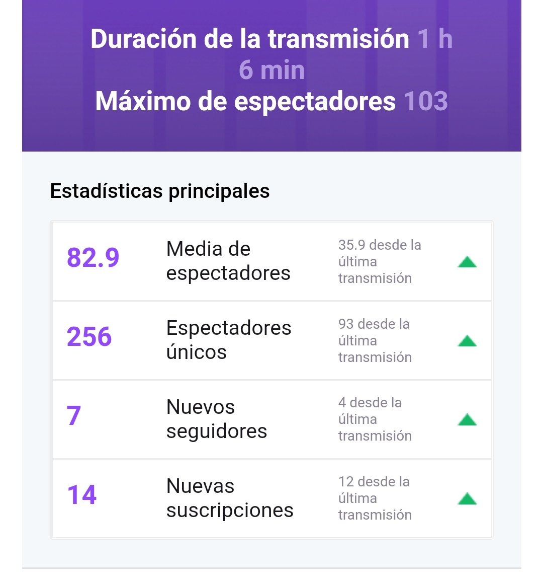 Cuerdas tweet media