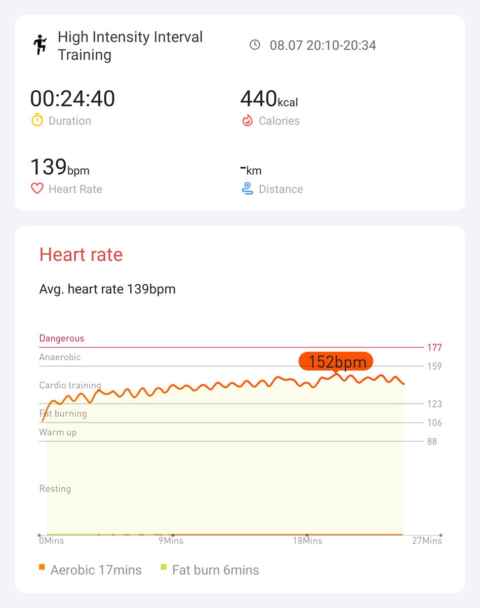 martinrix's tweet image. Day 15(-1) = 14 / 21 #hiitchallengewithTicWatchE3

@Mobvoi_Official