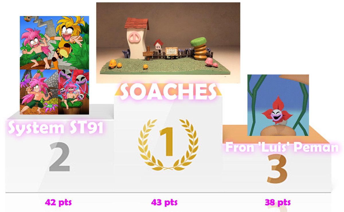 Tomba Club tweet media