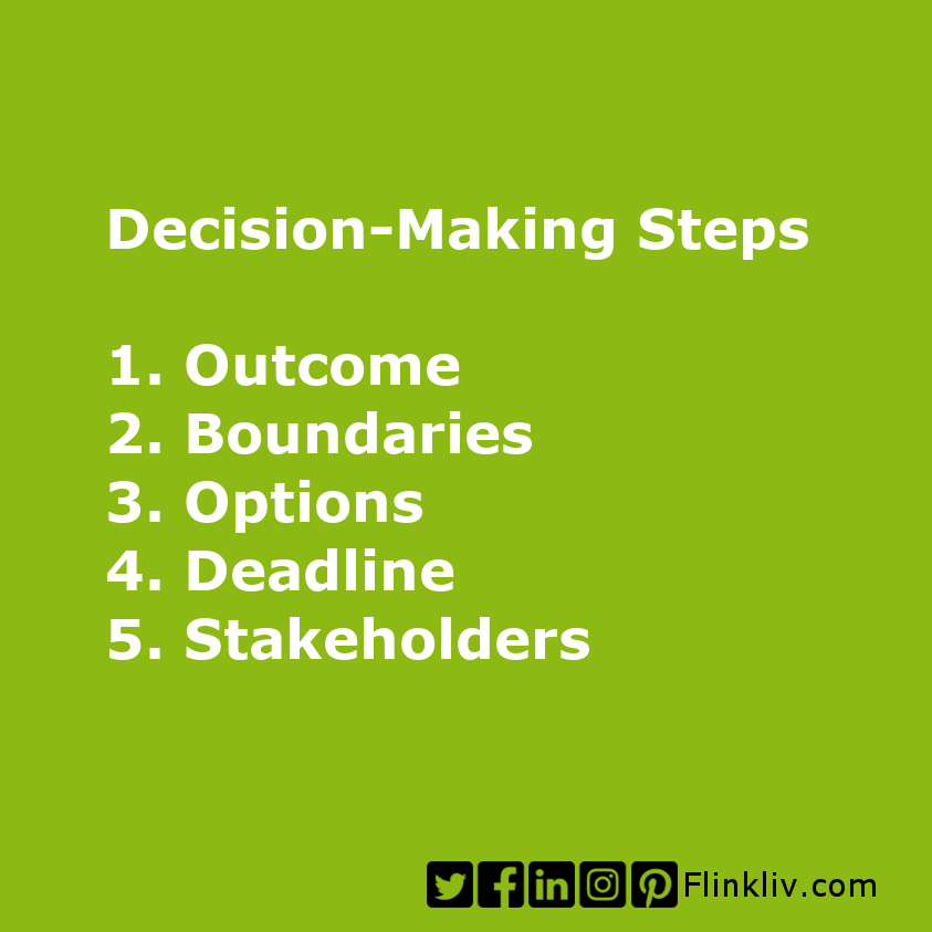 flinkliv's tweet photo. 5 Steps of decision-making 🧐
Read more here: https://t.co/rnKM9oeBlu
#criticalthinking #Problemsolving #systemsthinking #decisionmaking #kritisktenkning #Problemløsning #systemtenking #beslutningstaking #leadership #flinkliv https://t.co/tqQJ85uNju