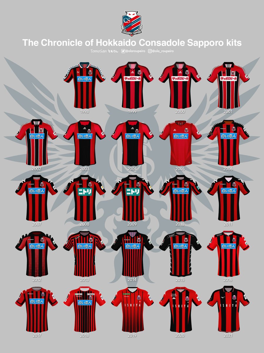 ともさん Tomosan サッカーユニフォームの世界 The Chronicle Of Hokkaido Consadole Sapporo Kits 北海道コンサドーレ札幌のj歴代ユニフォーム 1998年jリーグ参画 今年クラブ創設25周年を迎えた あなたの思い出のユニフォームは Consadole