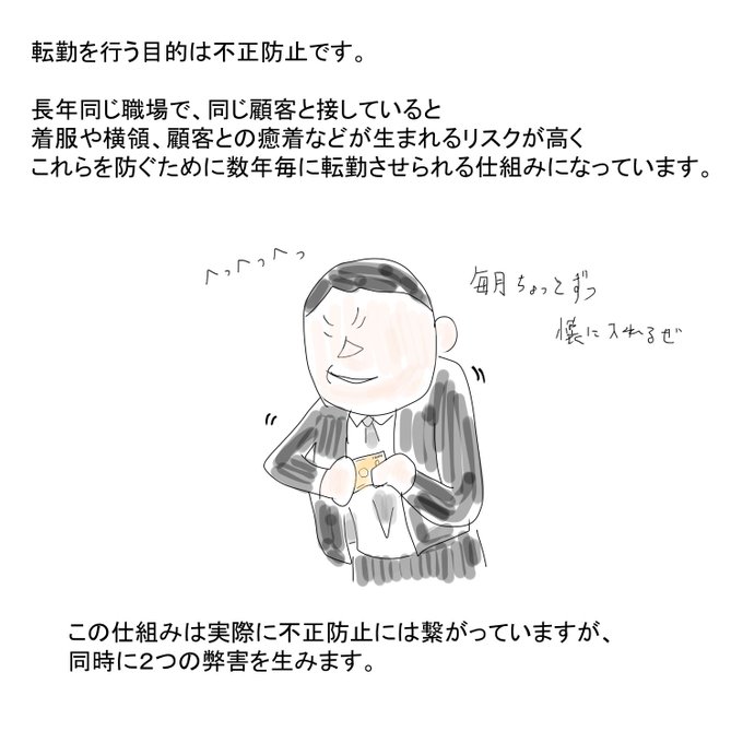 金庫のtwitterイラスト検索結果 古い順