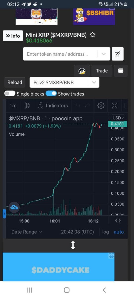 MiniXrp's tweet photo. @BillyM2k A Rare Sighting 
https://t.co/Llth0fHS8m https://t.co/8ylwisQzFg