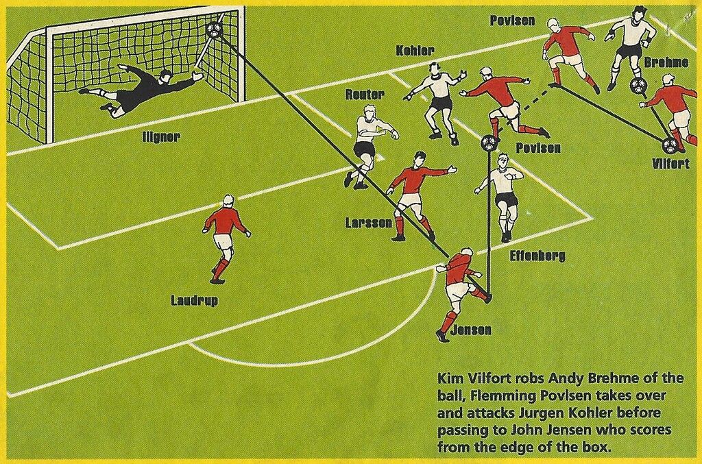 Shahan Petrossian Sp1873 Twitter