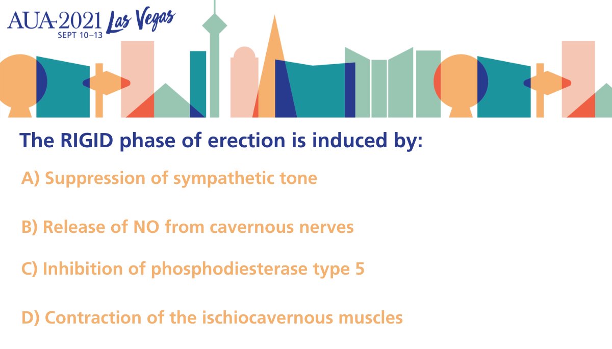 Amer. Urol. Assn. tweet media