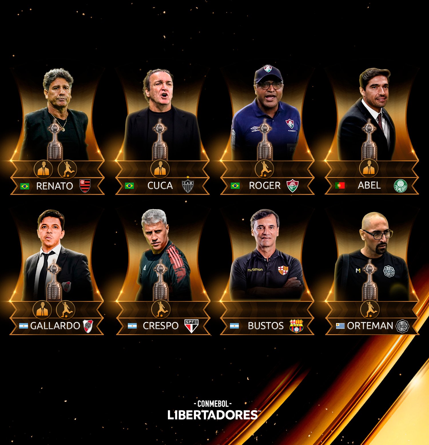 Diário de Transferências Twitter પર: Todos os vencedores da #Libertadores.   / X