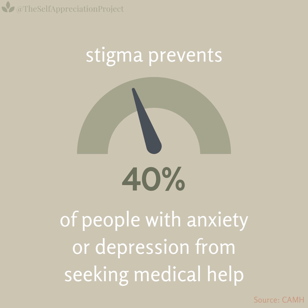 The Self Appreciation Project tweet media