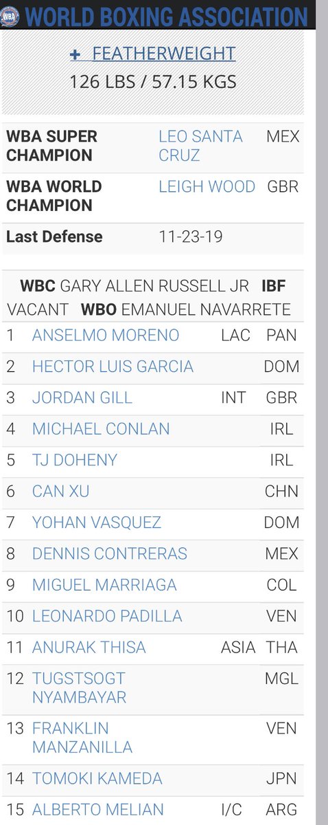 BoxingReform's tweet image. Never one to miss a cash grab or the chance to crown a new bogus #WBA champ, in the last week @WBABoxing scrambled to rank &amp;amp; sanction the #ConlanDoheny fight for their shambolic interim title. Especially appalling given Doheny’s last fight was 8-round loss 15 months ago. #Boxing